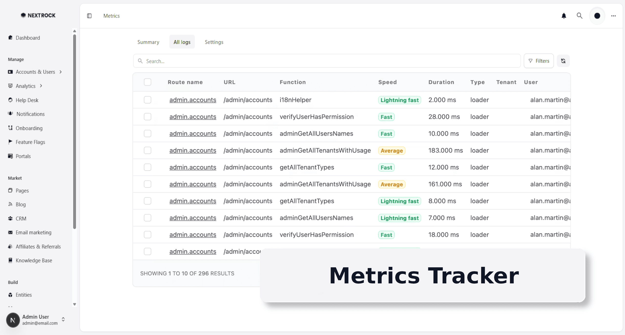 metrics-tracker