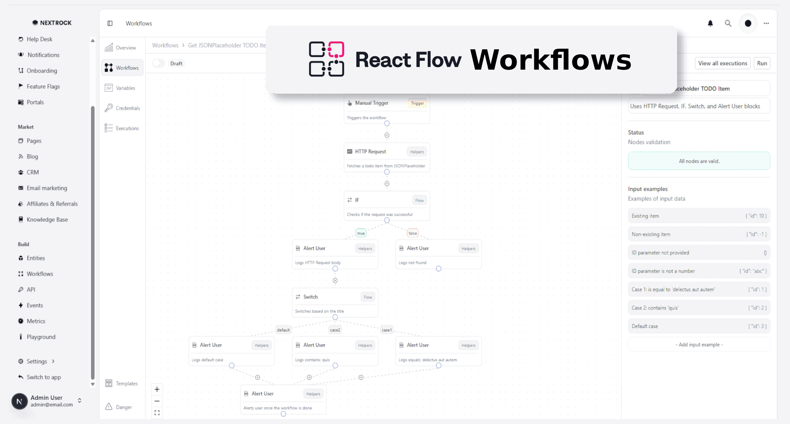 workflows